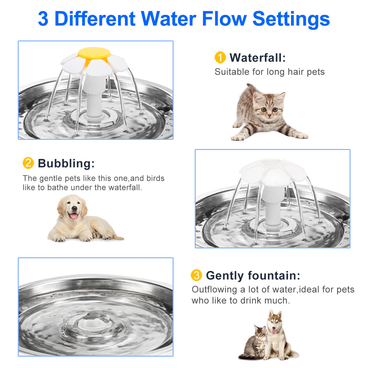 Automatic per cat water fountain
